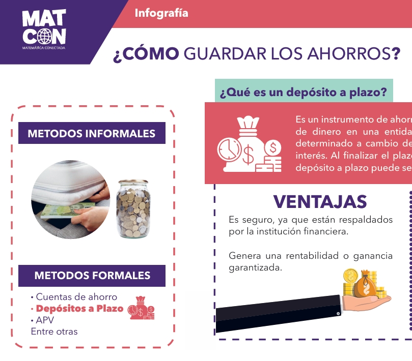 Decisiones financieras